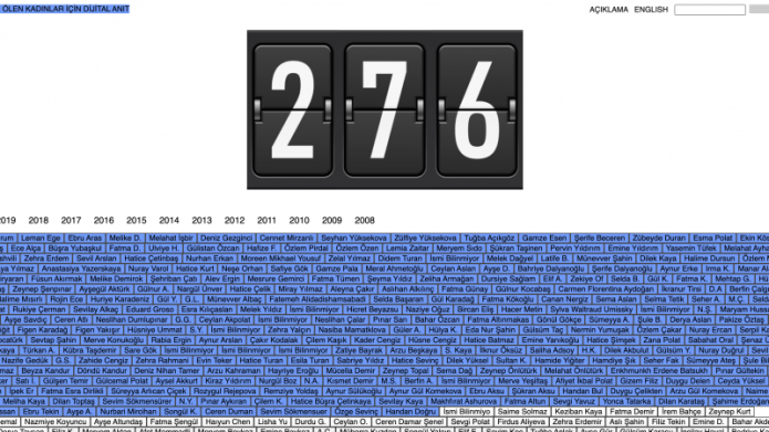 In Turkey, women rise up to stop withdrawal from the Istanbul Convention · Global Voices