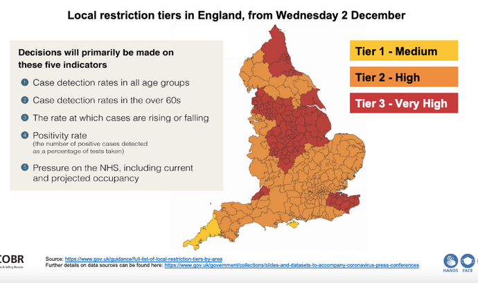 A map showing which areas of England will be placed in which tier of coronavirus restrictions.