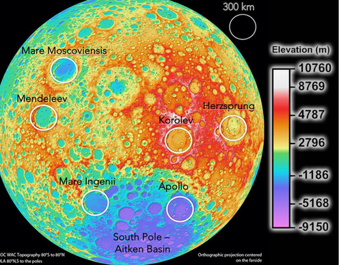 Lunar gold rush could create conflict on the ground if we don't act now – new research