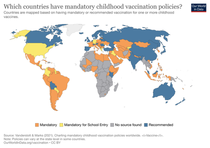 Countries with mandatory childhood vaccination.