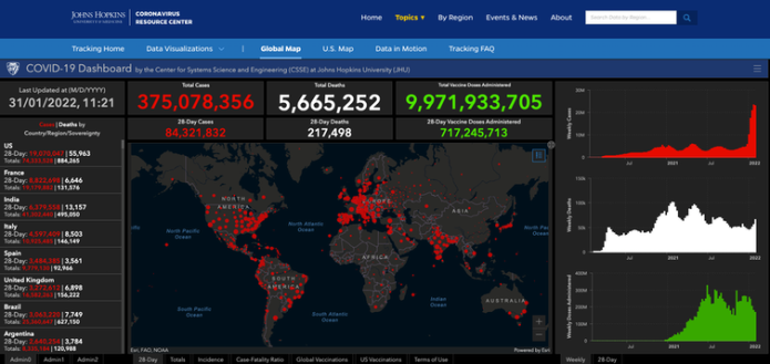 Screenshot of Johns Hopkins COVID tracker, with lots of charts, maps and numbers.