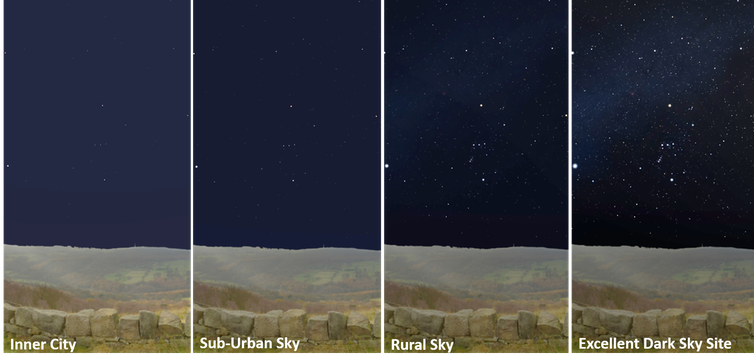 Counting stars in Orion can help beat light pollution – here's how to help