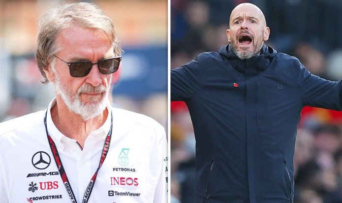 Manchester United facing 'Champions League ban' after Sir Jim Ratcliffe deal