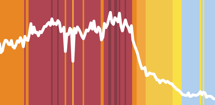 These colourful diagrams show how air quality has changed in over 100 countries around the world since 1850