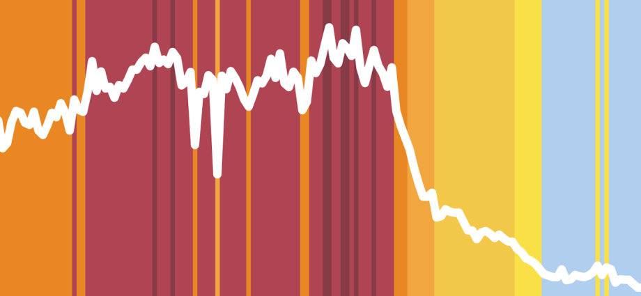 These colourful diagrams show how air quality has changed in over 100 countries around the world since 1850